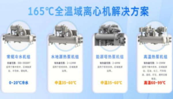 中国热力·破界而行：北冰洋科技以持续创新，赋予每一度热无限可能