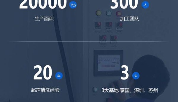 壹帆分享选择超声波清洗机厂家必须关注的5个细节