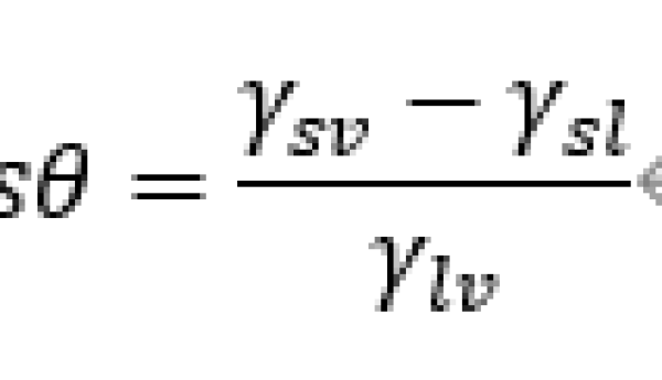 北京哈科提出铝的接触角测量新方案