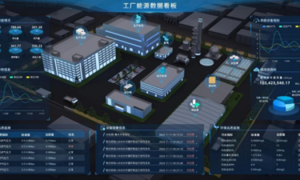 西门子Xphere LDS，让每一滴奶的生产都“精打细算”