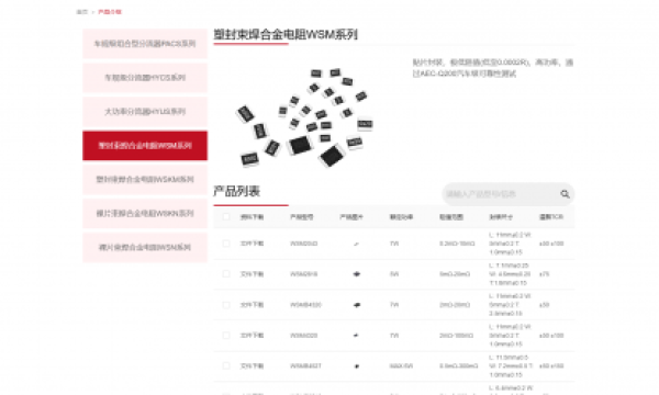 无感电阻厂商推荐榜：佛山威世通领衔优质品牌