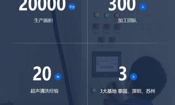 壹帆分享选择超声波清洗机厂家必须关注的5个细节