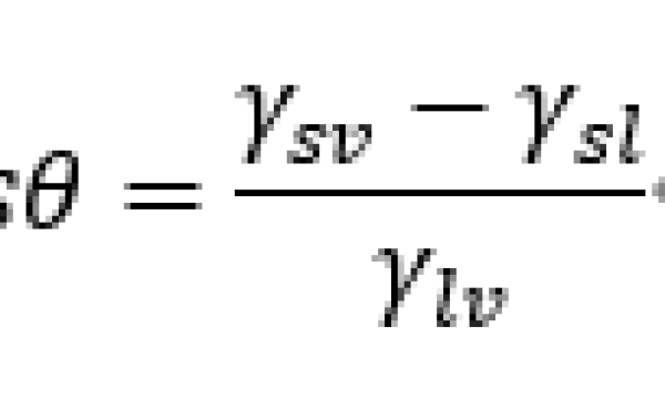 北京哈科提出铝的接触角测量新方案