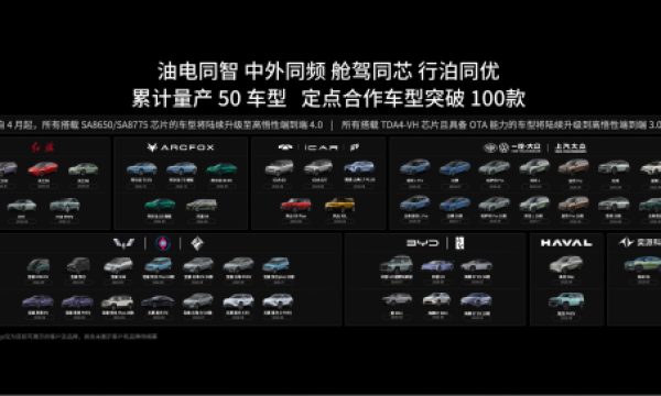 北京车展看卓驭：三场签约为移动物理AI扩展规模化生态