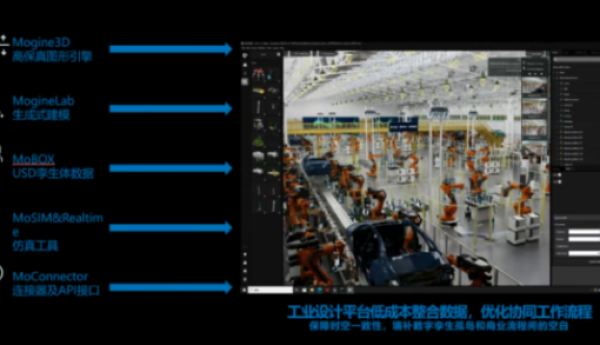 当游戏渲染引擎遇见工业场景:摩泛科技的技术“破壁实验”